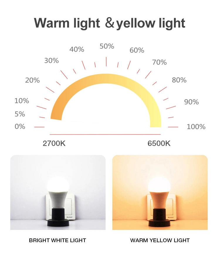 Vmax Colorful LED Light Intelligent Bulbs for Home Smart Bulb