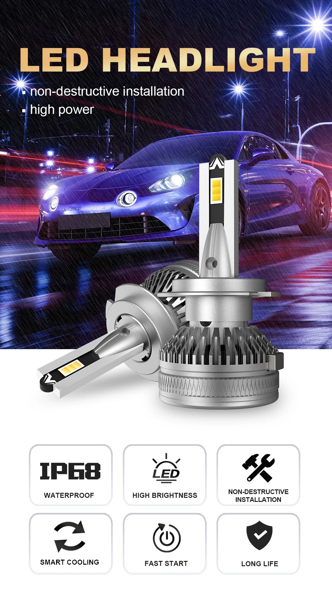 LED Car Light 12000 Lumen H7 H4 H11 Headlights 12V 24V LED Headlight Bulb